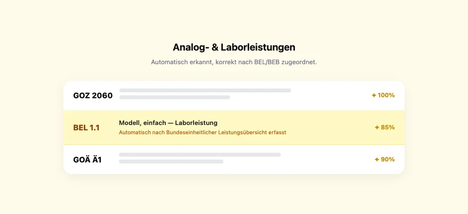 Dentero Analogien & Laborleistungen — Screenshot