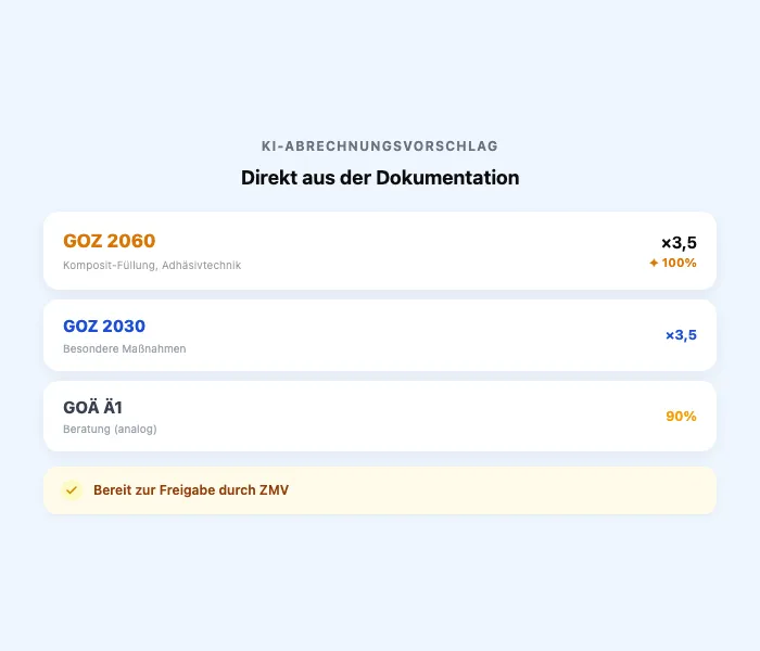 Dentero Abrechnungs-Assistent — Screenshot