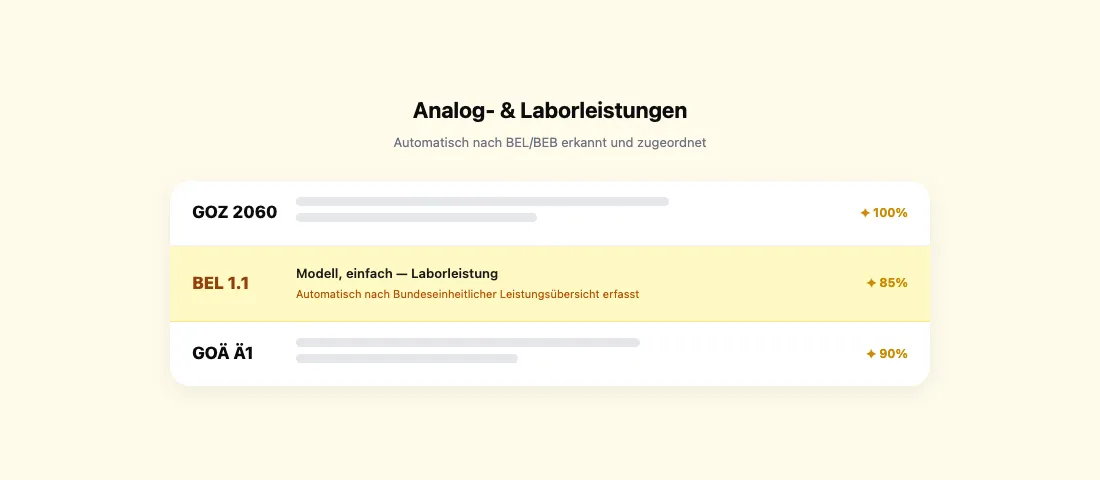 Dentero Analogleistungen — Screenshot