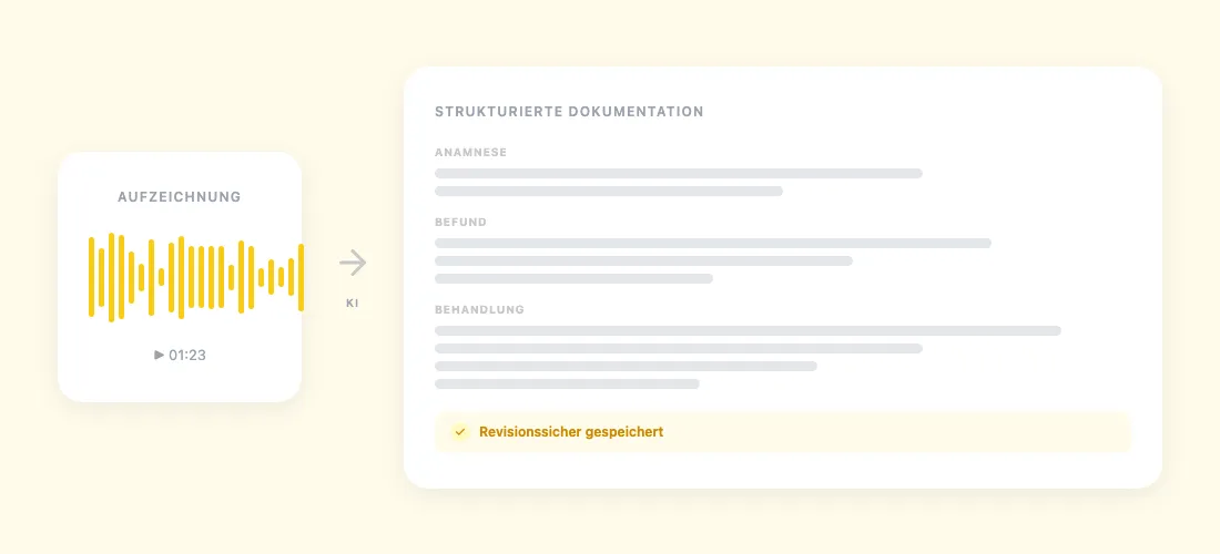 Dentero Protokoll-Ansicht — Screenshot