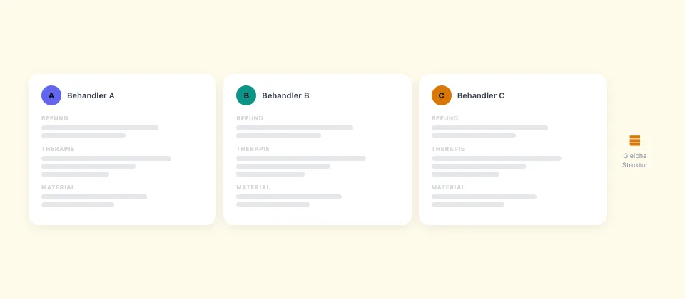 Dentero einheitliche Struktur — Screenshot