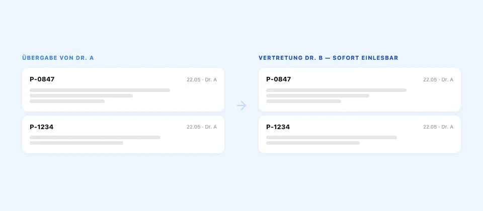 Dentero Übergaben — Screenshot